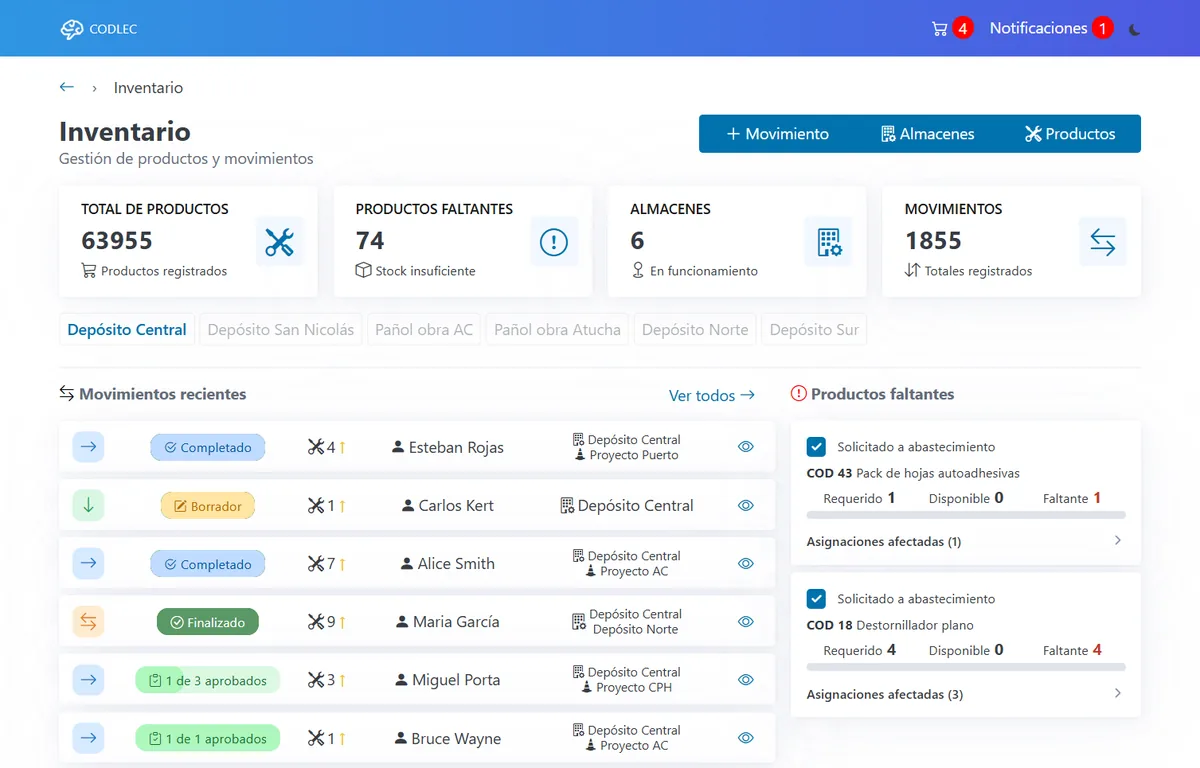 Panel de inventario con movimientos recientes y productos faltantes