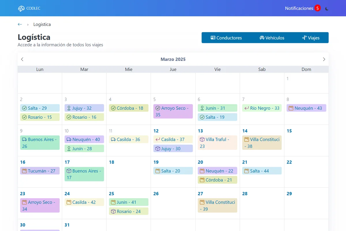 Calendario de viajes del módulo de logística, con destinos por día